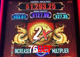 Descubra a Essência do 76bet: Nossa História e Compromissos